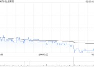 弘业期货：弘苏实业持有的1786.78万股公司A股被完成司法强制执行