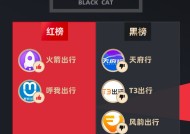 12月黑猫投诉网约车领域红黑榜：T3出行司机乘人之危索要高价洗车费