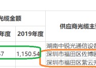 华安证券卷入北交所首例IPO欺诈发行案 竟对连续四年造假虚增六成收入的项目毫无察觉