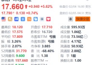 哔哩哔哩盘前续涨0.74% 获多家机构看好