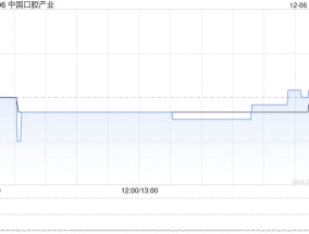 中国口腔产业拟折让约4.76%发行2.28亿股 净筹约3172万港元