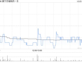 东吴证券：首予康宁杰瑞制药-B“买入”评级 双抗ADC管线引领未来