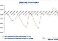 华润入驻难改金种子掉队：业绩连亏四年，何秀侠难以逆天改命