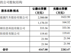 上次重组“告吹”刚半年，*ST威帝拟近五倍溢价收购奇瑞供应商，有董事投出反对票