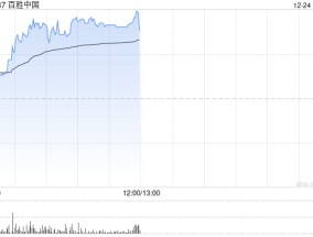 百胜中国12月23日斥资468.7万港元回购1.25万股