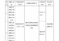 太平洋财险陇南中心支公司被罚12万元：因委托未取得合法资格的机构从事保险销售活动