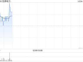 龙源电力获股东瑞众人寿累计增持H股8359.8万股