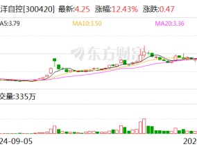 五洋自控：实际控制人正在筹划控制权变更事项