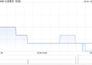 长盈集团(控股)公布建议股本重组