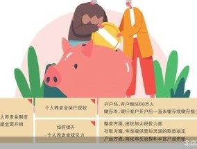 个人养老金制度全面开闸读秒 缴存冷难题待解