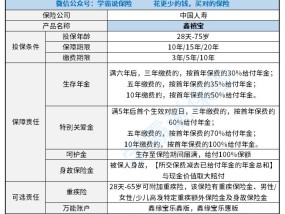 中国人寿鑫禧宝年金险要不要买附加险(中国人寿鑫禧宝年金险要不要加特)