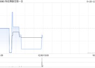 科伦博泰生物-B拟实施H股全流通