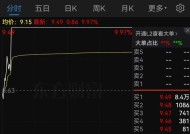 证监会：立案！影响超8万股民