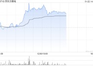 京东方精电逆市涨逾5% 花旗将目标价上升至8.50港元