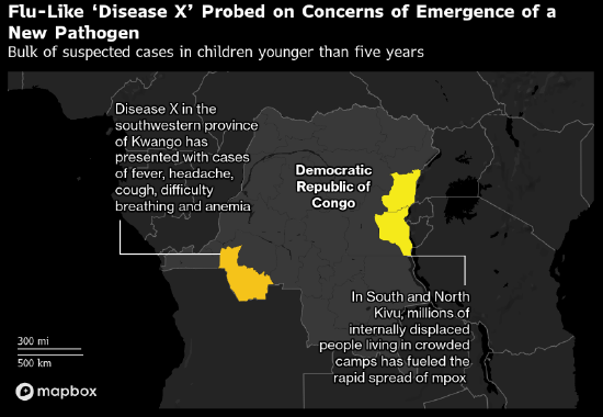 症状类似流感的“X疾病”快速传播 世卫组织向刚果派出工作组协助调查
