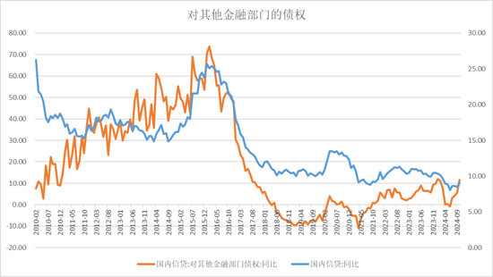 【宏观股指年报】扛过风雨见彩虹