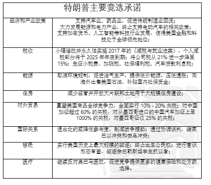 【宏观股指年报】扛过风雨见彩虹