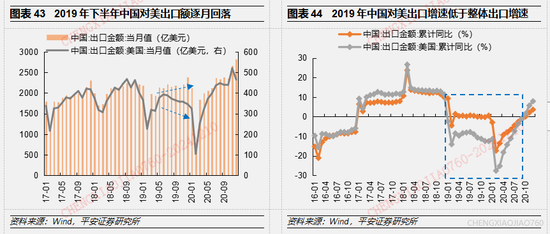 平安证券2025年A股市场展望：定价风险的缓释