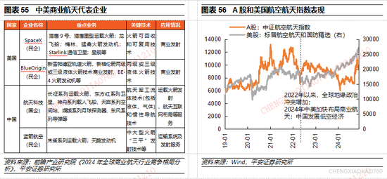 平安证券2025年A股市场展望：定价风险的缓释