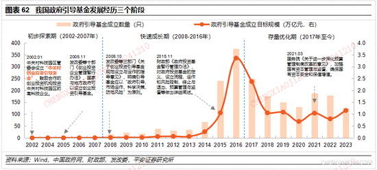 平安证券2025年A股市场展望：定价风险的缓释