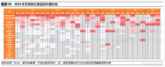 平安证券2025年A股市场展望：定价风险的缓释