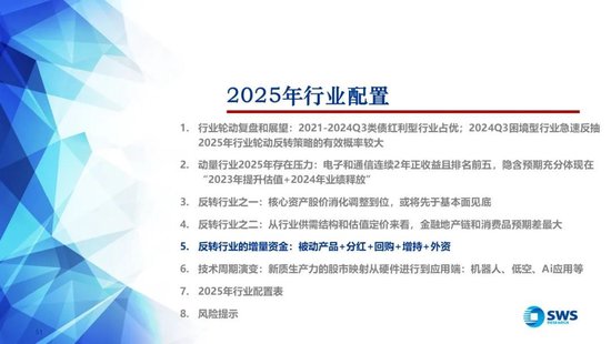 【申万宏源2025年行业比较投资策略】低估反转