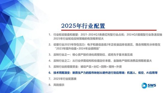 【申万宏源2025年行业比较投资策略】低估反转