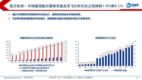 【申万宏源2025年行业比较投资策略】低估反转