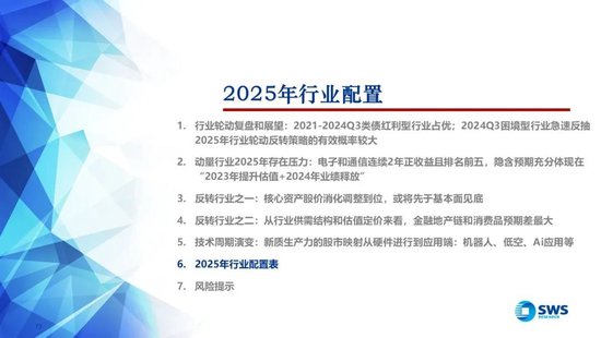 【申万宏源2025年行业比较投资策略】低估反转