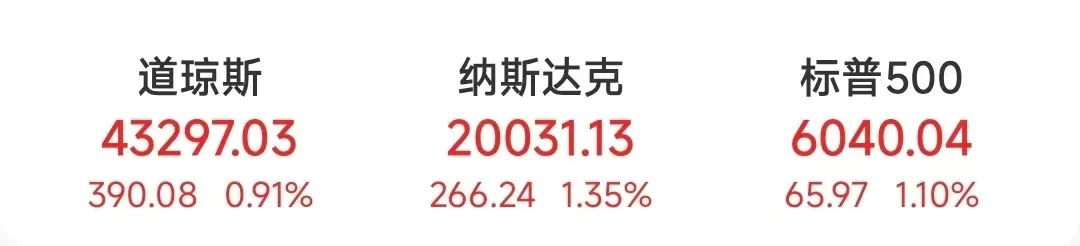 美联储，重大变数！苹果冲击4万亿美元！