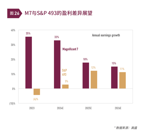 清和泉年度策略|2025发展重回优先：形势比人强