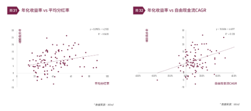 清和泉年度策略|2025发展重回优先：形势比人强 看好四大投资方向