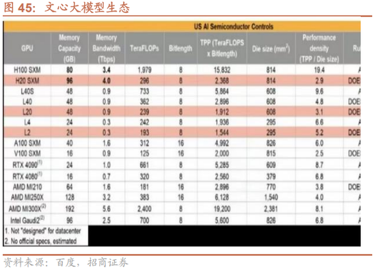 招商策略:1月中上旬应以偏蓝筹为主要加仓的方向，接近春节逐渐加仓小盘方向的股票