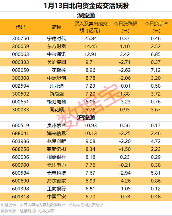 多家公司公告预亏 江特电机预计2024年亏损2.36亿元至2.85亿元