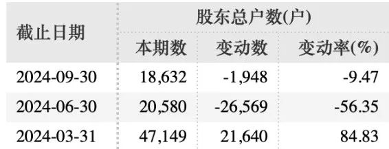 *ST博信触及退市指标，1月17日起停牌