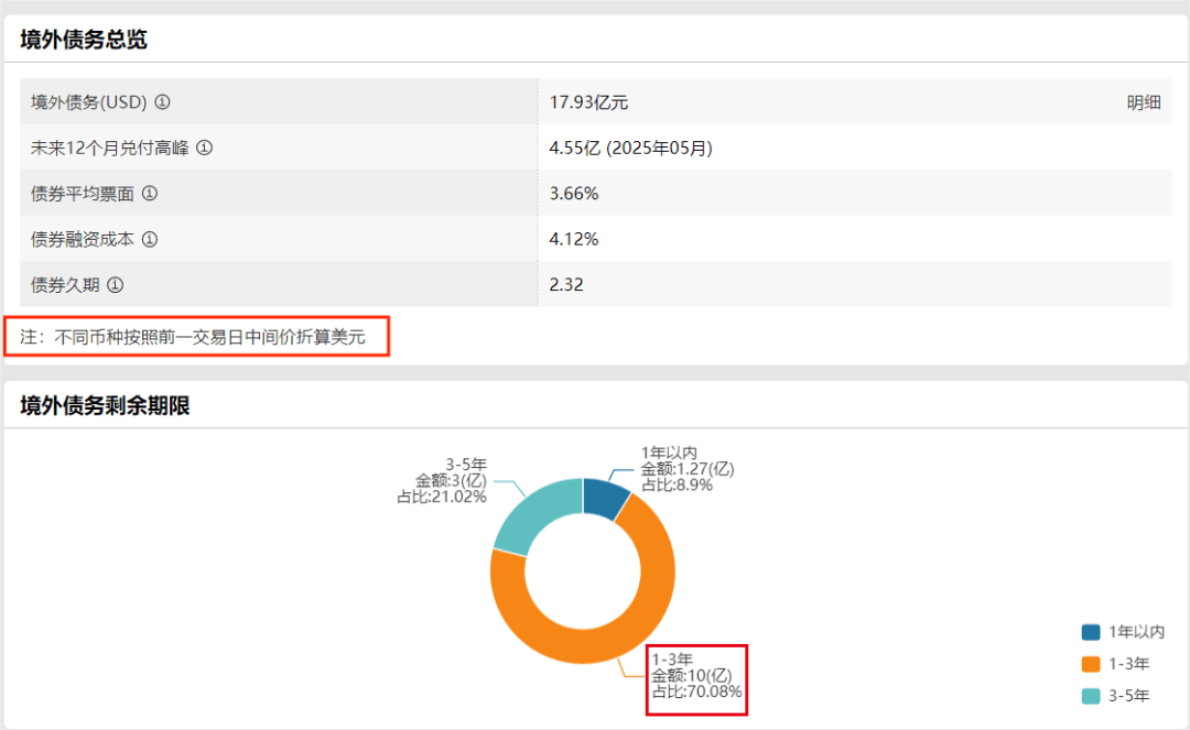 地产圈“地震”！万科总裁祝九胜被公安机关带走