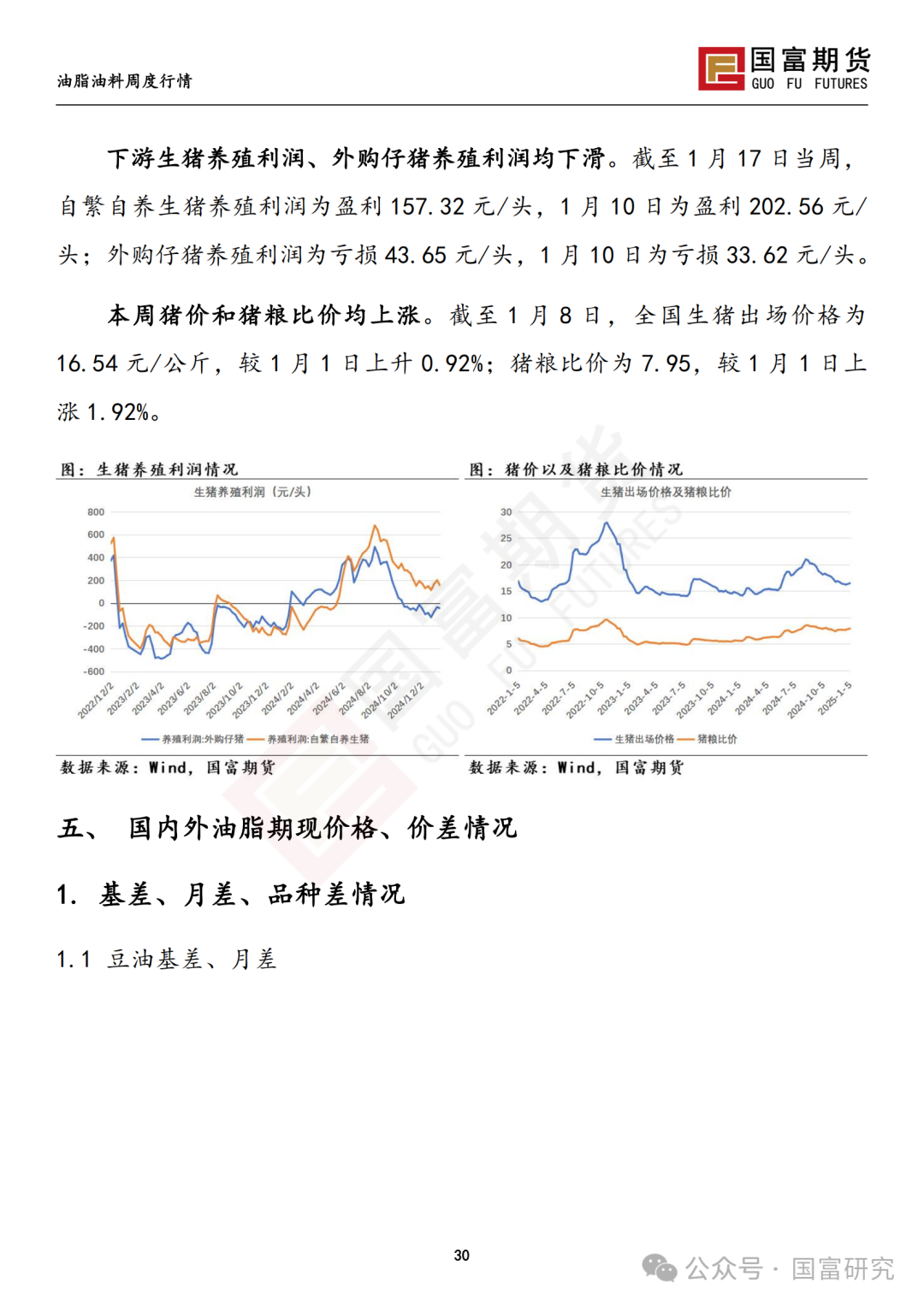 【国富豆系研究周报】特朗普上任在即 市场谨慎交投