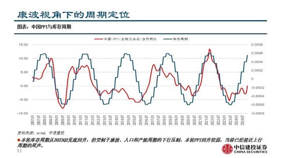 中信建投：继续看多黄金