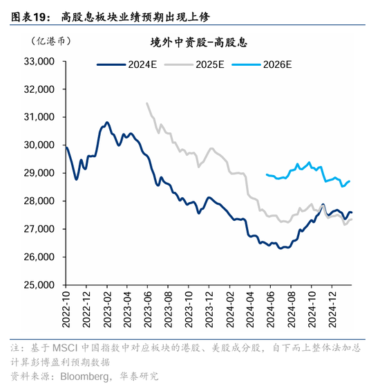 华泰证券： DeepSeek或催化科技股价值重估