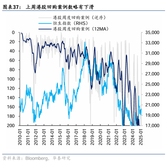 华泰证券： DeepSeek或催化科技股价值重估