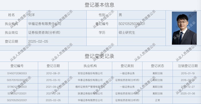 财通证券研究所原所长李跃博正式离职 暂无官方回应