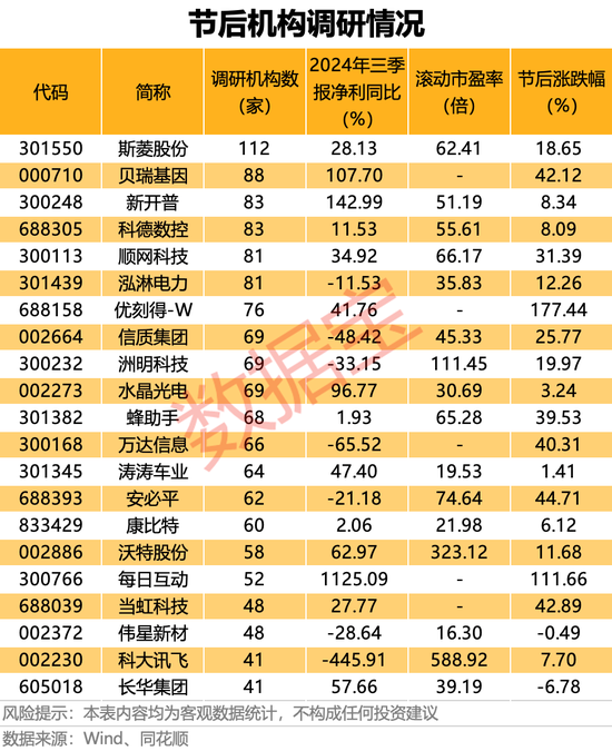 关键信息曝光，DeepSeek概念透露！谁是算力之王？