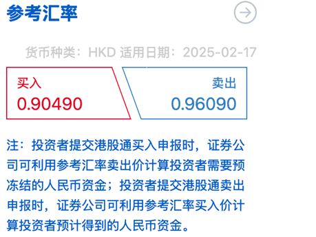 港股通炒港股，买入就“亏”6%！怎么回事？