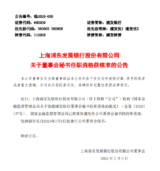 浦发银行：董事会秘书张健任职资格获批